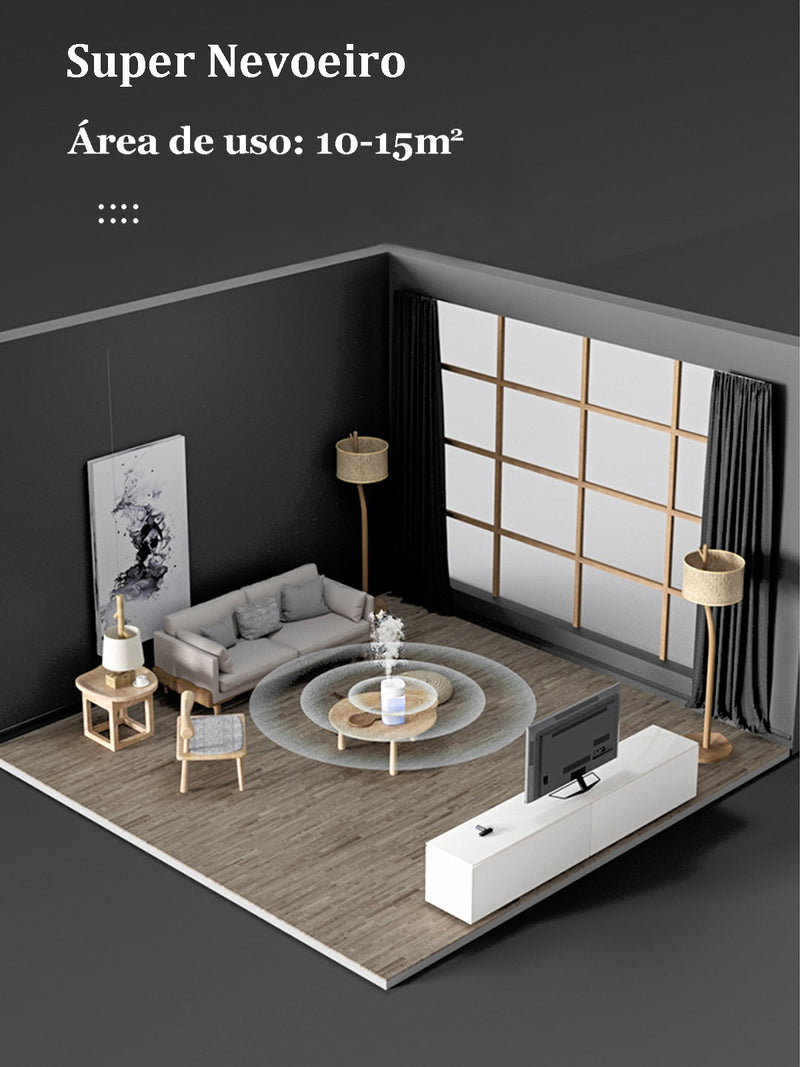 Purificador De Ar E Difusor Ambiente Com Umidificação Silenciosa Ultrassônica