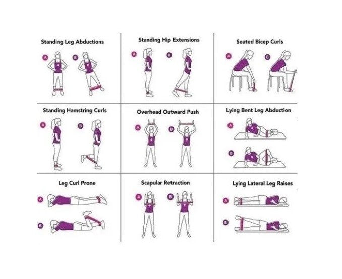 Kit 5 Faixas Elásticas Mini Band Elastico Musculação Funcional Exercício Yog