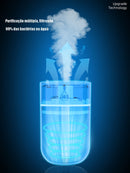 Umidificador De Ar Ultrassônico Escrito?rio ?Aromatizador De Carro Usb Led De A