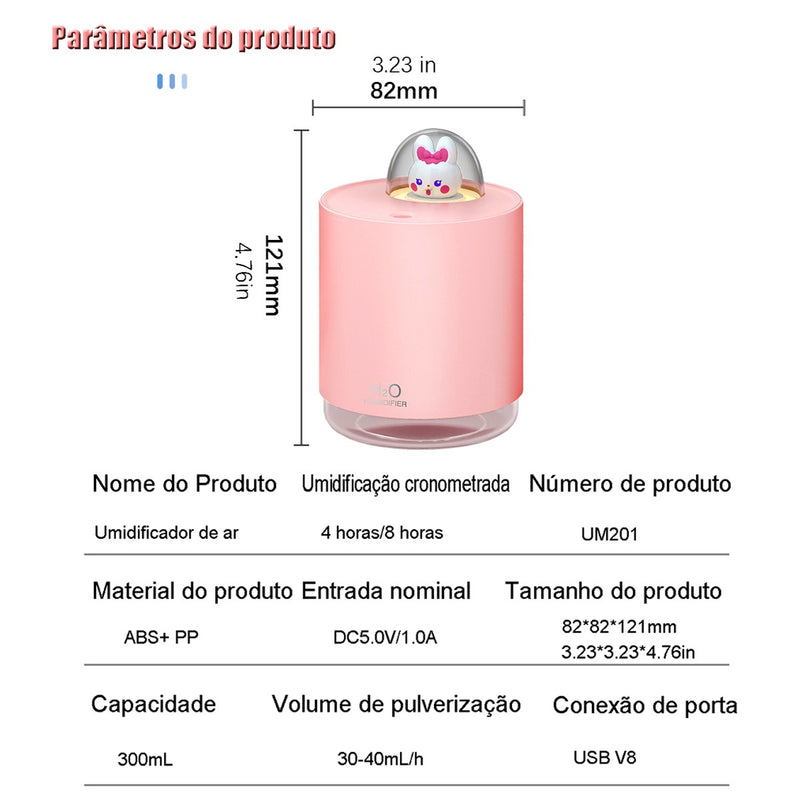 Mini Umidificador De Ar Ultrassônico Difusor Escrito?rio ?Aromatizador Usb Coel
