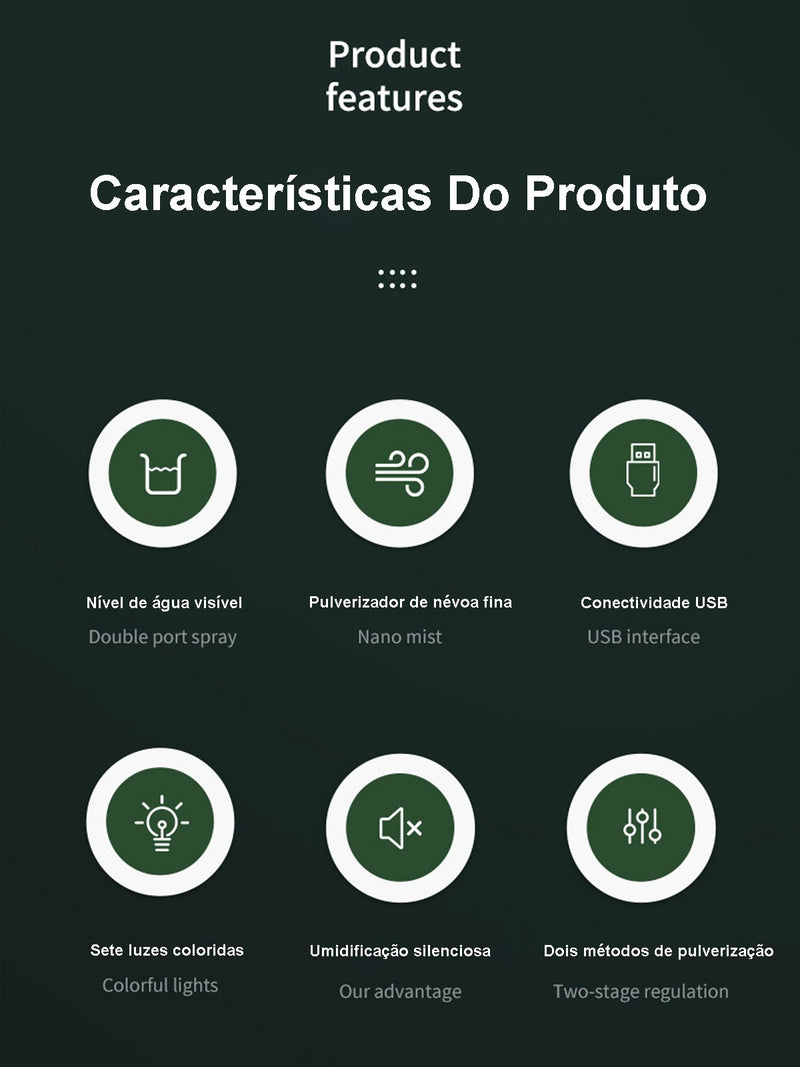 Purificador De Ar E Difusor Ambiente Com Umidificação Silenciosa Ultrassônica