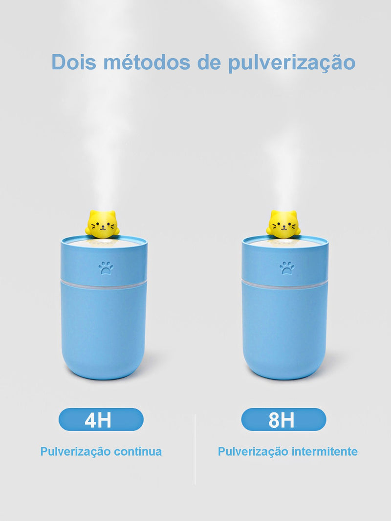 Umidificador De Ar Ultrassônico Escrito?rio ?Aromatizador De Carro Usb Led De A