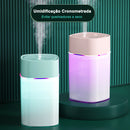 Purificador De Ar E Difusor Ambiente Com Umidificação Silenciosa Ultrassônica