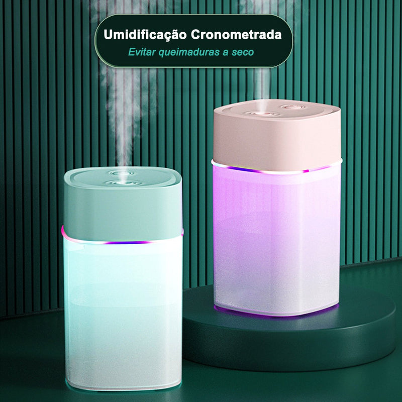 Purificador De Ar E Difusor Ambiente Com Umidificação Silenciosa Ultrassônica