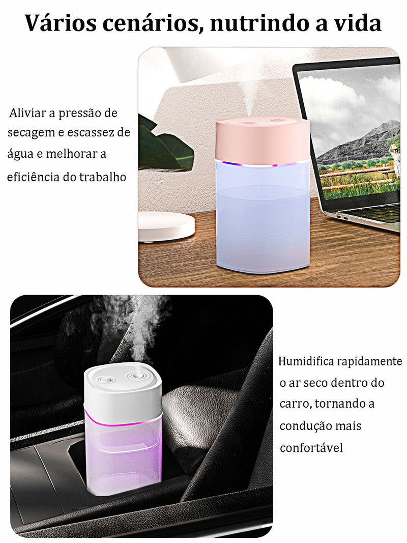 Purificador De Ar E Difusor Ambiente Com Umidificação Silenciosa Ultrassônica