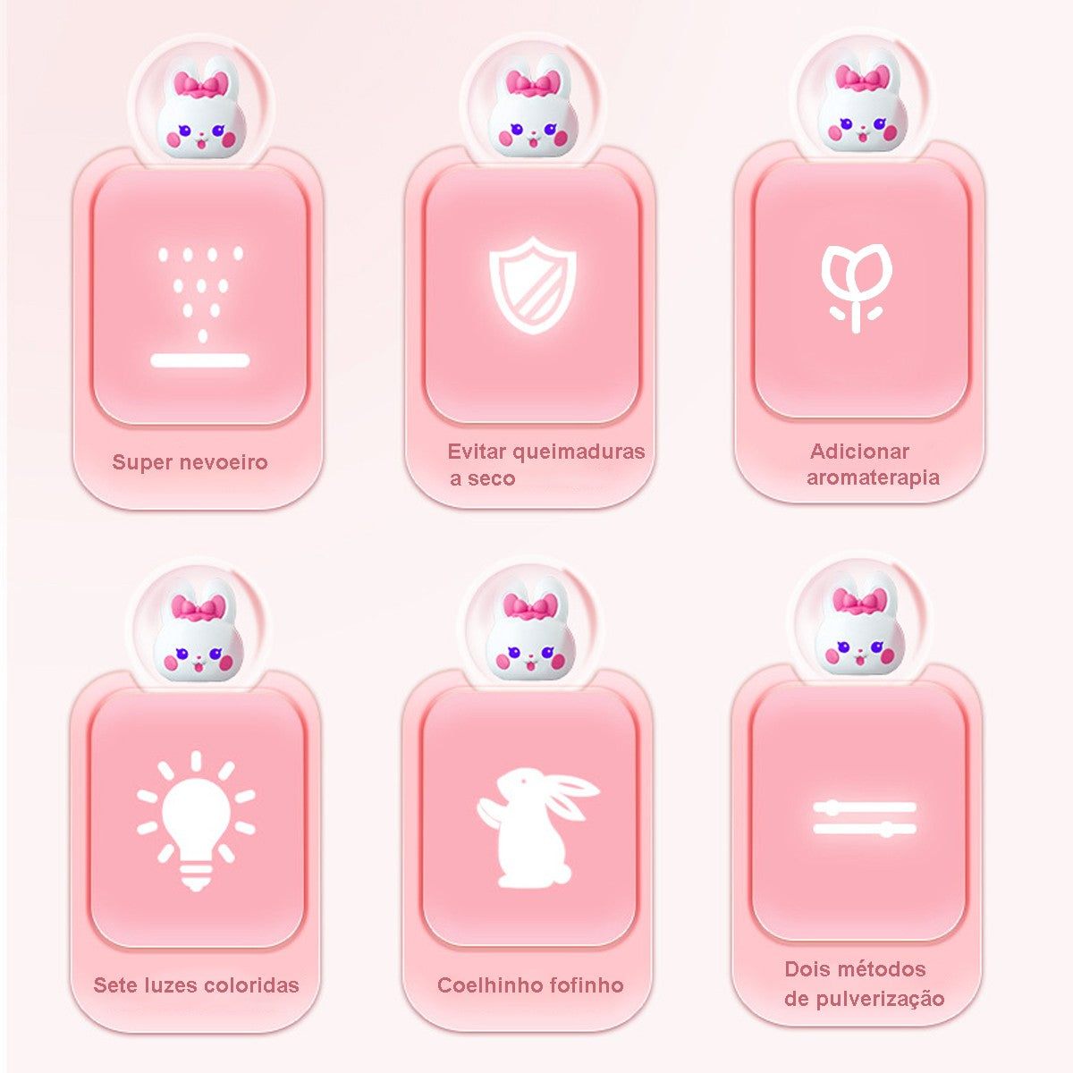 Mini Umidificador De Ar Ultrassônico Difusor Escrito?rio ?Aromatizador Usb Coel