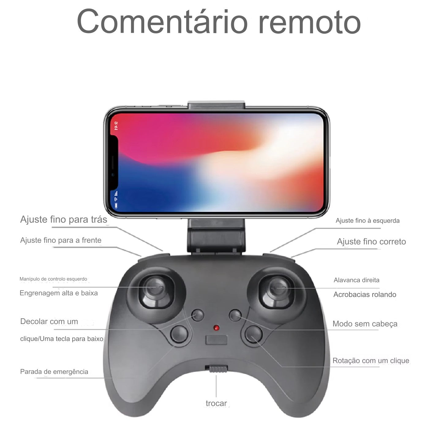 Mini Drone E88 Câmera 4K HD Wi-Fi 2.4GHz Voo 360 Filmagem Fácil Manuseio Prati