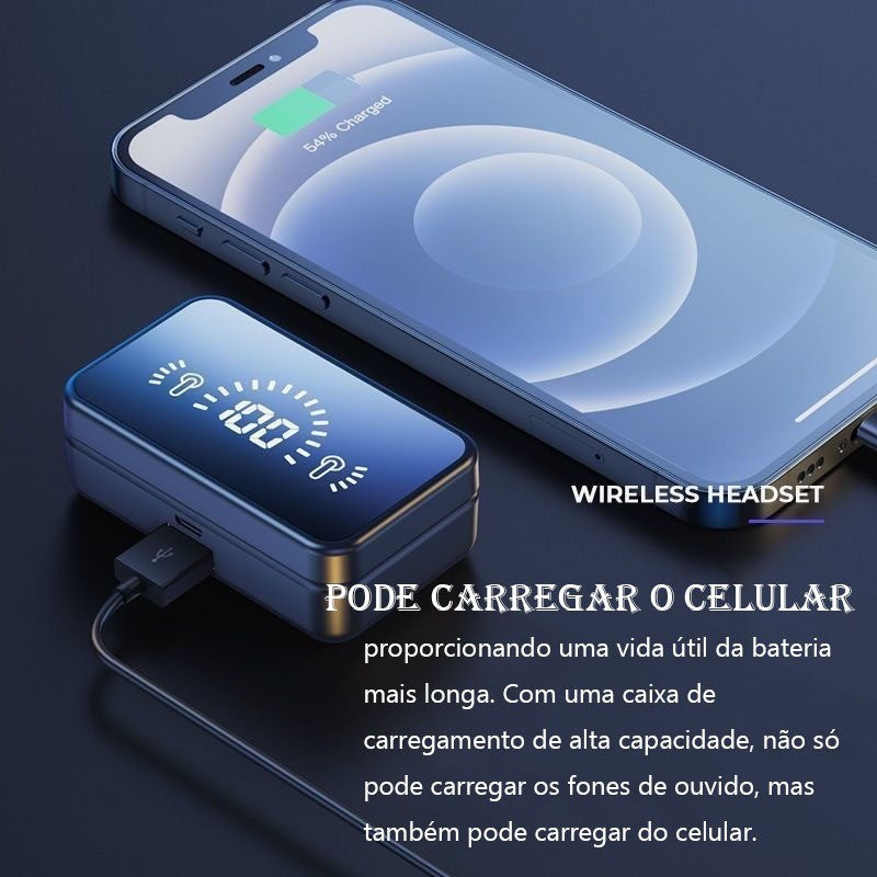 S20 TWS Sem Fio Bluetooth Headset Com Caixa De Carga, Cancelamento De Ruído, Fo