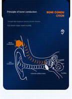 Fone de ouvido sem fio V20 Bone Conduction, fones de ouvido compatíveis com Blu