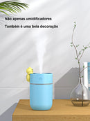 Umidificador De Ar Ultrassônico Escrito?rio ?Aromatizador De Carro Usb Led De A